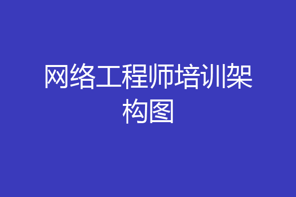 网络工程师培训架构图