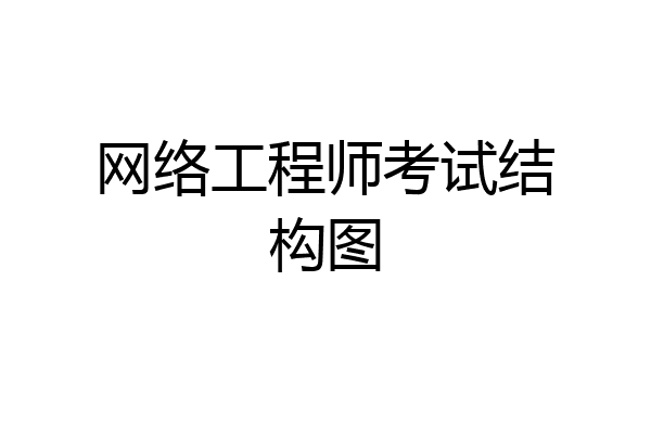 网络工程师考试结构图