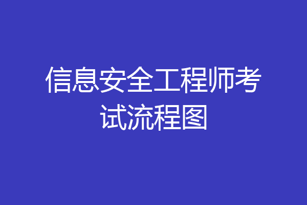 信息安全工程师考试流程图