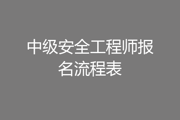 中级安全工程师报名流程表