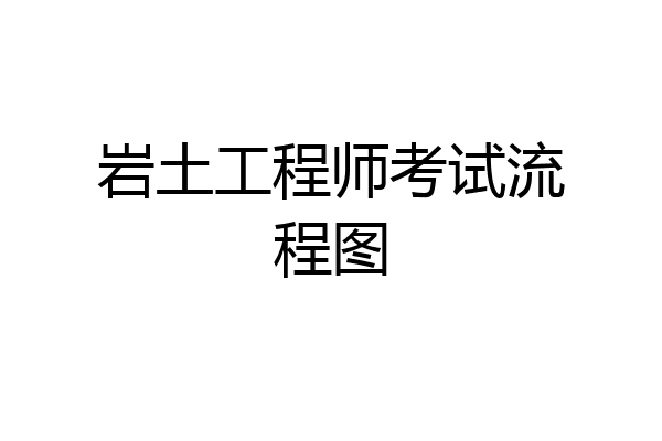 岩土工程师考试流程图