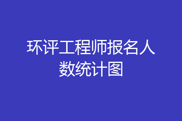 环评工程师报名人数统计图