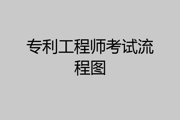 专利工程师考试流程图