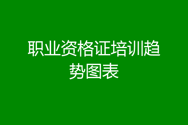 职业资格证培训趋势图表