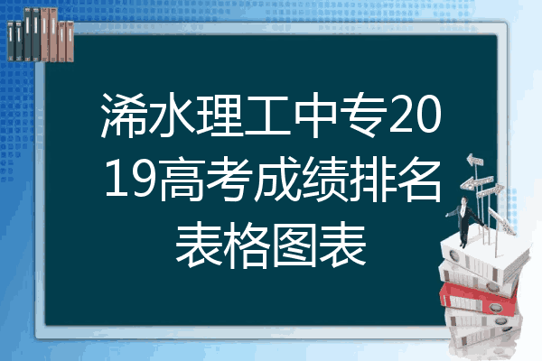浠水理工中专2019高考成绩排名表格图表