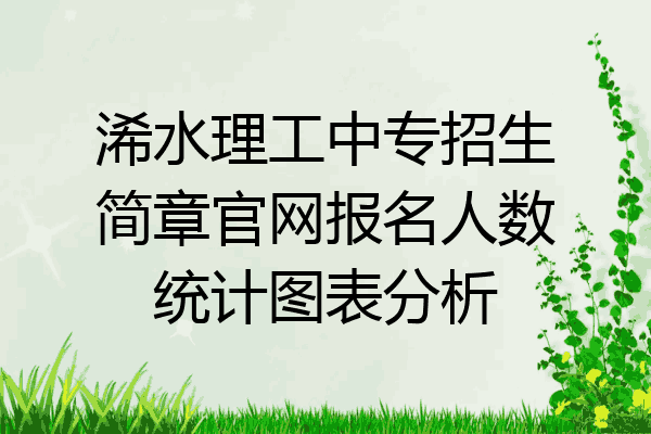 浠水理工中专招生简章官网报名人数统计图表分析