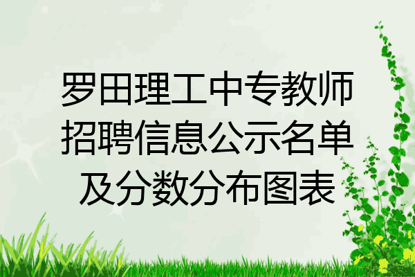 罗田理工中专教师招聘信息公示名单及分数分布图表