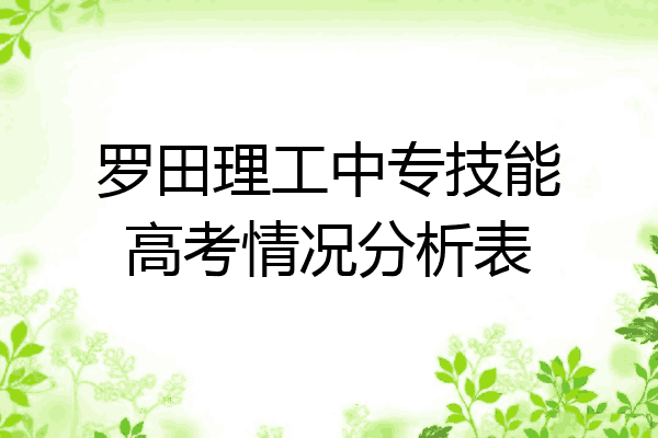 罗田理工中专技能高考情况分析表