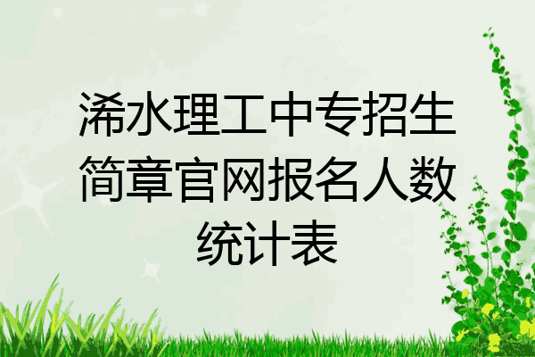 浠水理工中专招生简章官网报名人数统计表