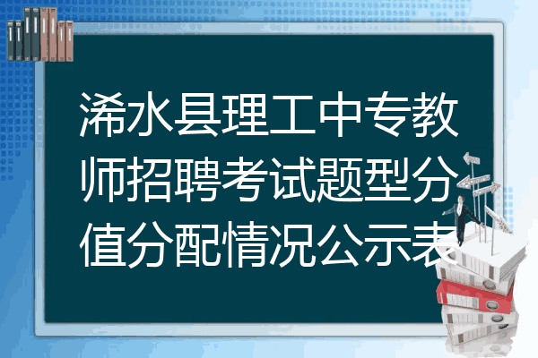 浠水县理工中专教师招聘考试题型分值分配情况公示表