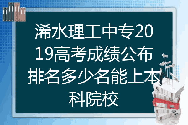 浠水理工中专2019高考成绩公布排名多少名能上本科院校