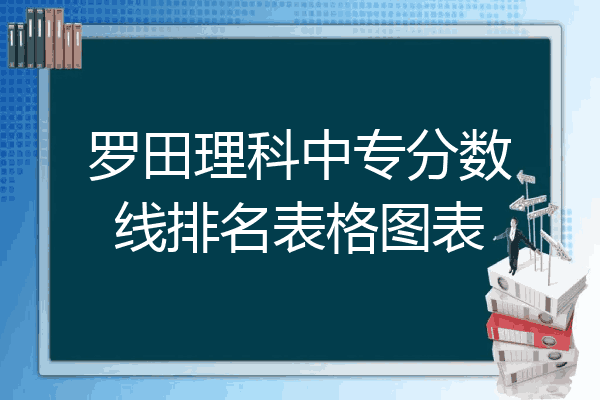 罗田理科中专分数线排名表格图表