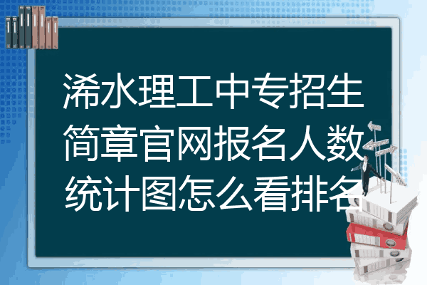浠水理工中专招生简章官网报名人数统计图怎么看排名