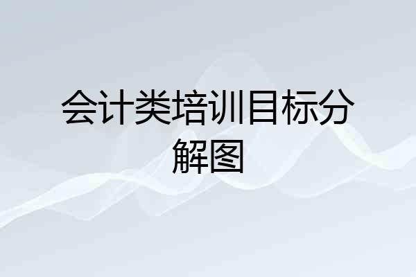 会计类培训目标分解图