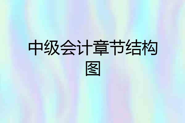 中级会计章节结构图