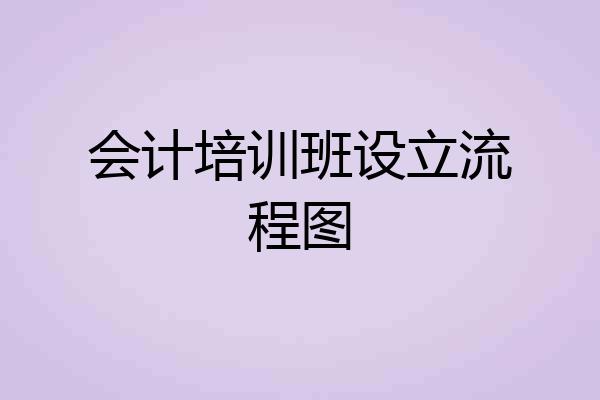 会计培训班设立流程图