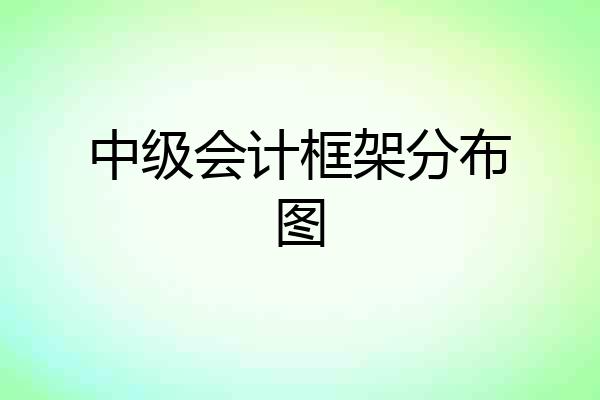 中级会计框架分布图