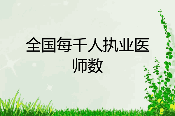 全国每千人执业医师数