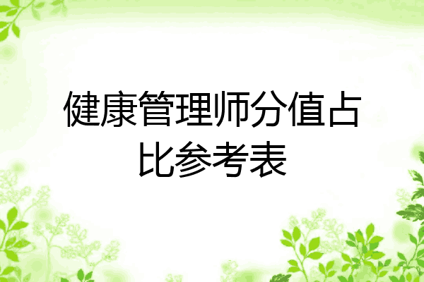 健康管理师分值占比参考表