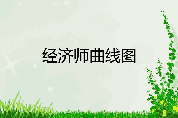 经济师曲线图