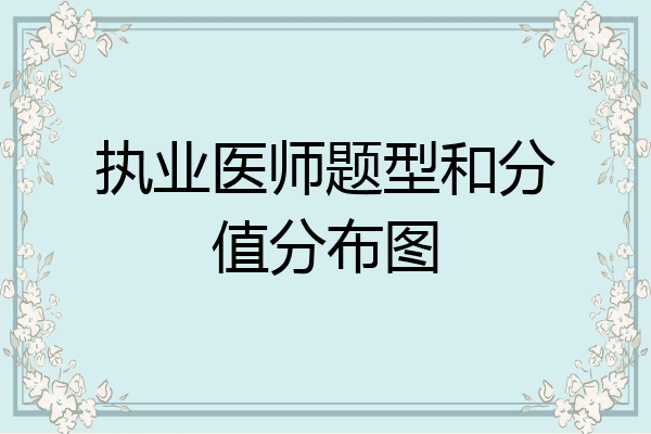 执业医师题型和分值分布图