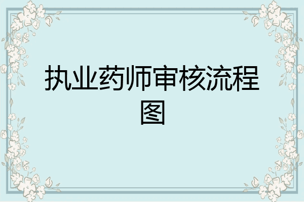 执业药师审核流程图