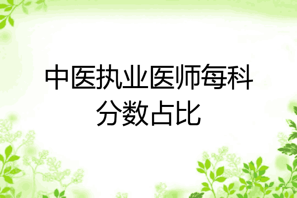 中医执业医师每科分数占比