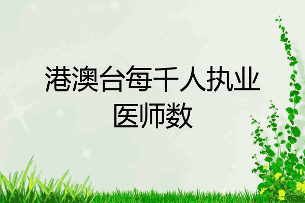 港澳台每千人执业医师数