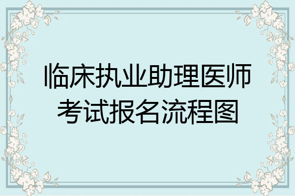 临床执业助理医师考试报名流程图