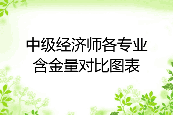 中级经济师各专业含金量对比图表
