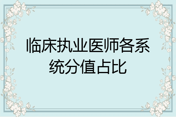 临床执业医师各系统分值占比