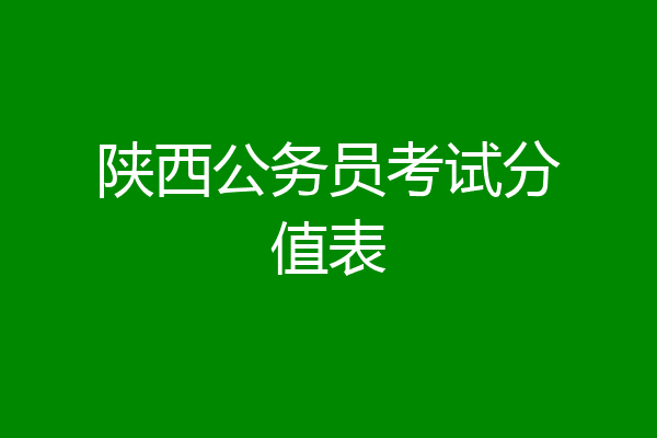 陕西公务员考试分值表