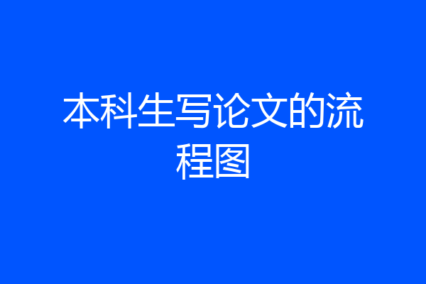 本科生写论文的流程图