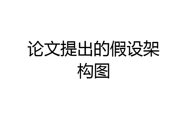 论文提出的假设架构图