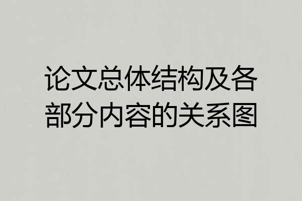 论文总体结构及各部分内容的关系图