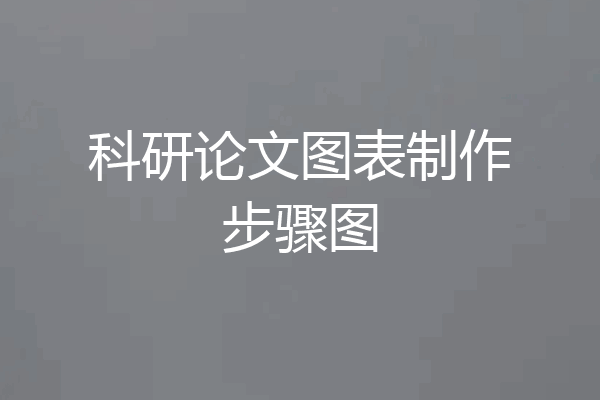 科研论文图表制作步骤图