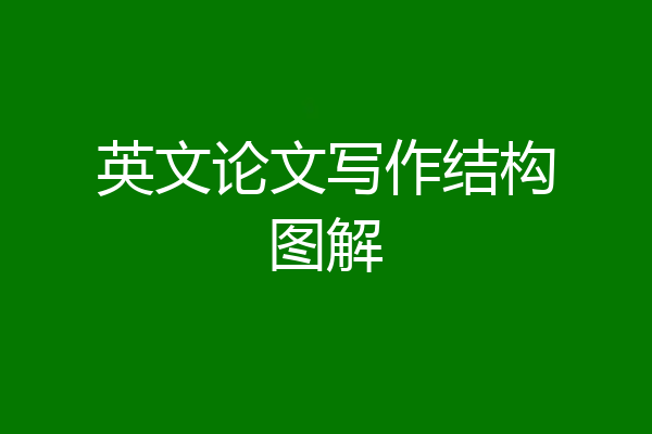英文论文写作结构图解
