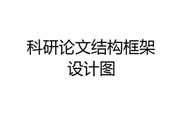 科研论文结构框架设计图