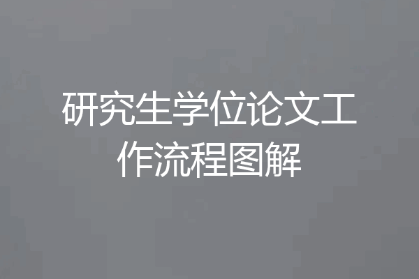 研究生学位论文工作流程图解