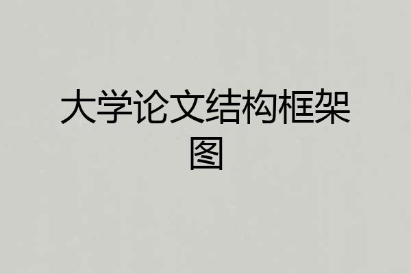 大学论文结构框架图