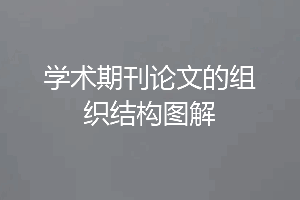 学术期刊论文的组织结构图解