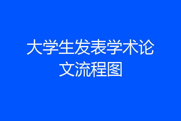 大学生发表学术论文流程图