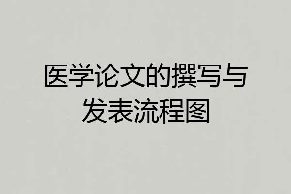医学论文的撰写与发表流程图