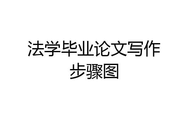 法学毕业论文写作步骤图