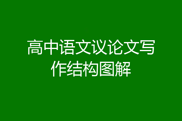 高中语文议论文写作结构图解