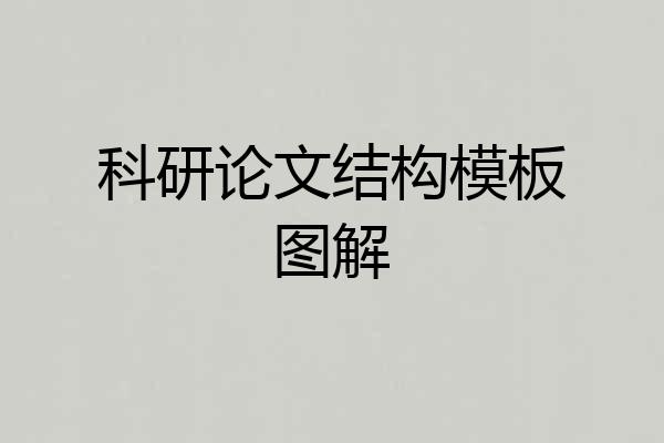 科研论文结构模板图解