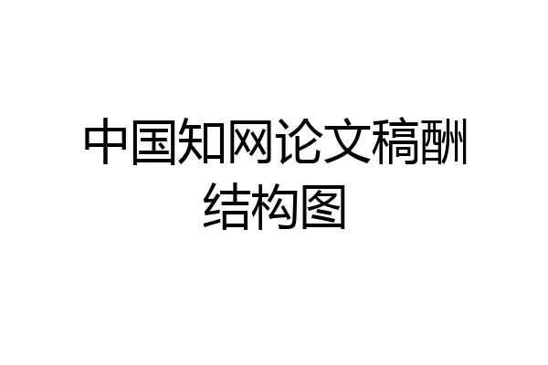 中国知网论文稿酬结构图