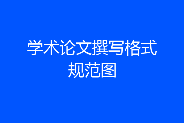 学术论文撰写格式规范图