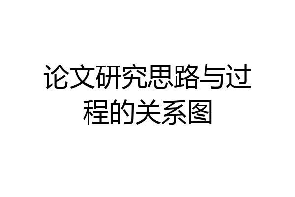 论文研究思路与过程的关系图