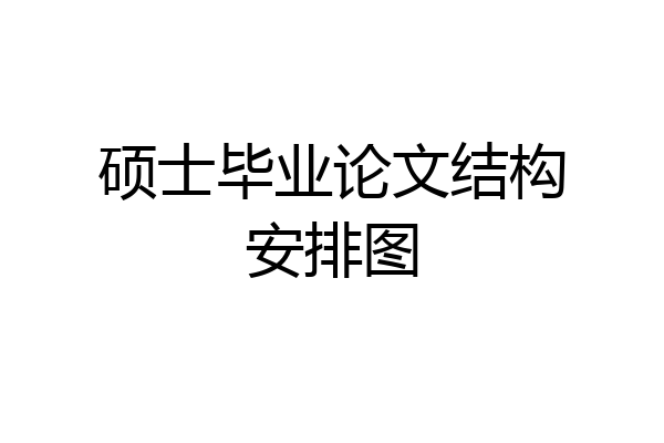 硕士毕业论文结构安排图